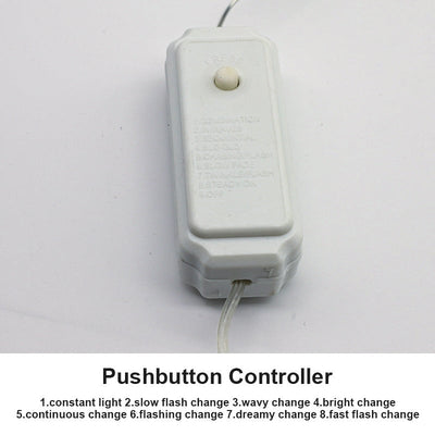 Cadryon - Luces LED en Tira